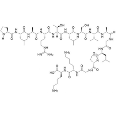 Gastric Inhibitory Peptide (GIP), human